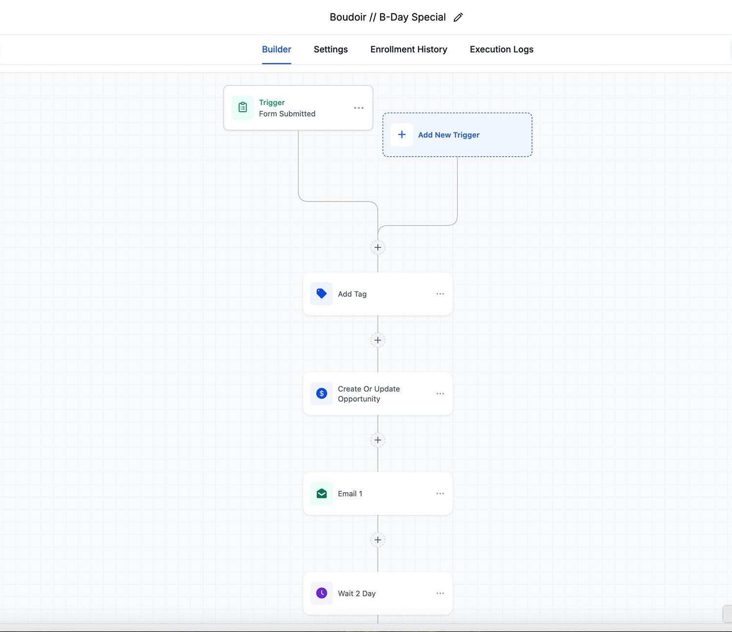 how to build a lead generation funnel for your photography business automate follow up